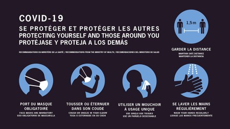 cartel de gestos de barrera