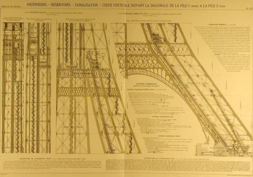 Planche Gustave Eiffel 2
